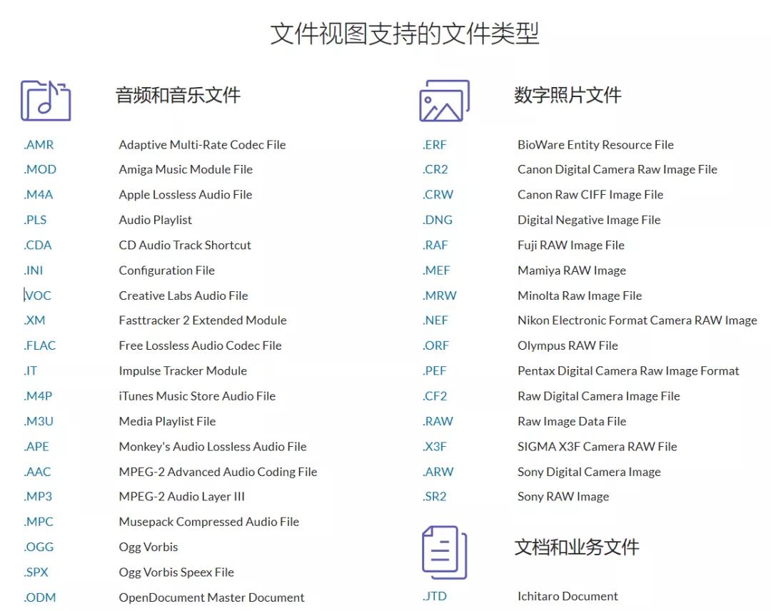 万能查看文件神器,快速查看各类文件工具
