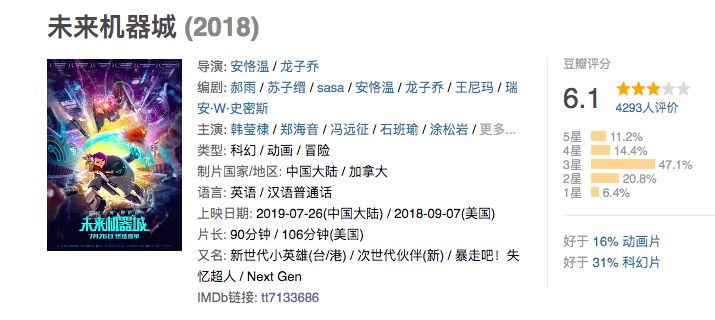 暑期观影指南大全,2019暑期观影指南