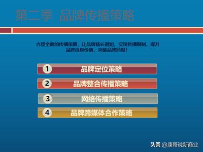 媒体品牌策划规划,互联网品牌策划营销案例分析