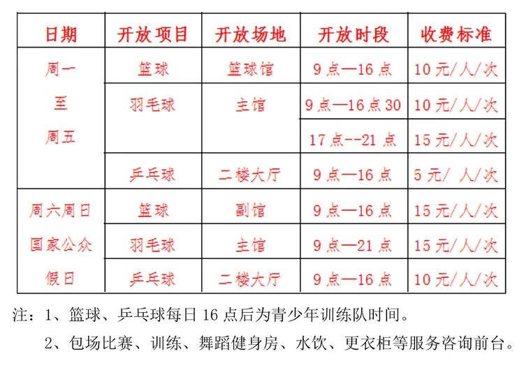 四平市体育场馆有几个,四平体育馆篮球馆开放时间
