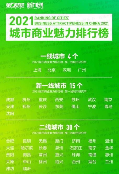江苏徐州崛起,从全国的角度看徐州的未来发展