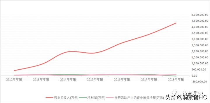 华为mate40供应链结构图,华为手机供应链管理