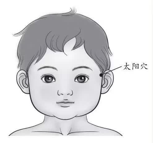 宝宝汗多是否正常呢,宝宝自汗盗汗怎么推拿