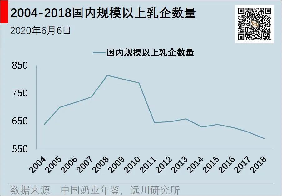 大佬买伊利股份,大佬买什么股票