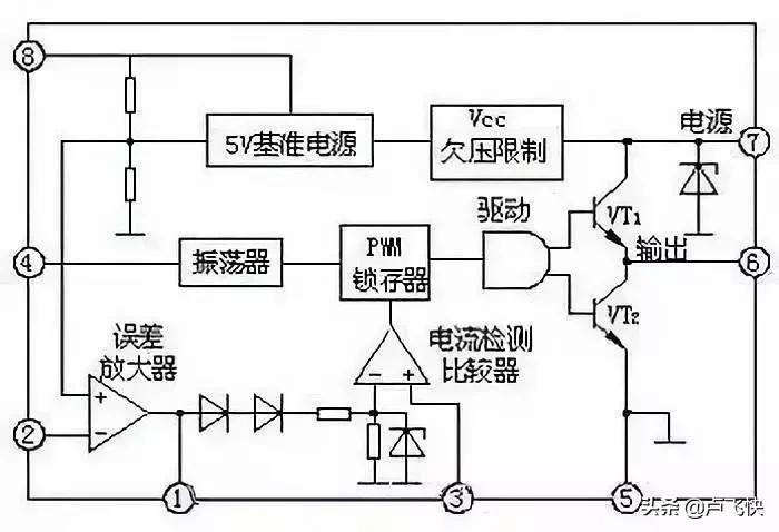 电脑开关电源原理与维修,开关电源设计思路