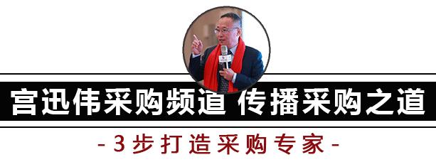 面试官问采购你能为公司带来什么,面试官问你该怎么办