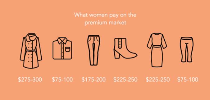 星巴克的依云矿泉水,依云为什么那么贵知乎