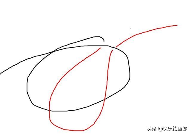 串钩最简单的绑法视频,串钩简单绑法