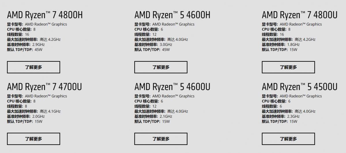 宏碁传奇笔记本4500u,宏碁笔记本锐龙4代