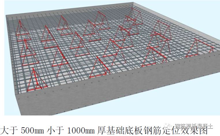 钢筋分项工程质量控制和验收要点,钢筋工程施工检查内容有哪些