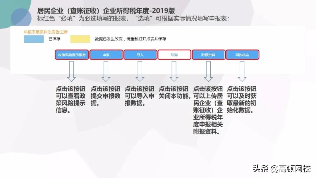 会计怎样核对清卡,会计每月申报流程