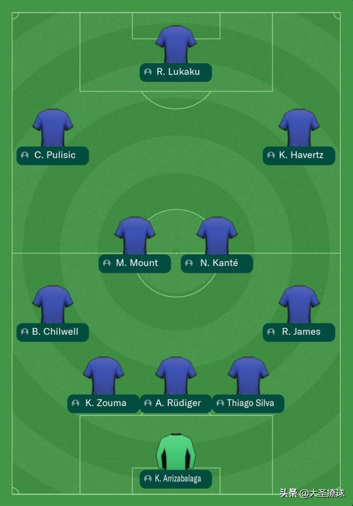 《足球经理》模拟切尔西21-22赛季表现：力压红军夺冠，坎特最佳