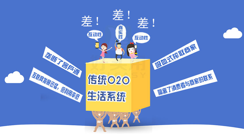 o2o生活新模式,微信上的微生活怎么弄