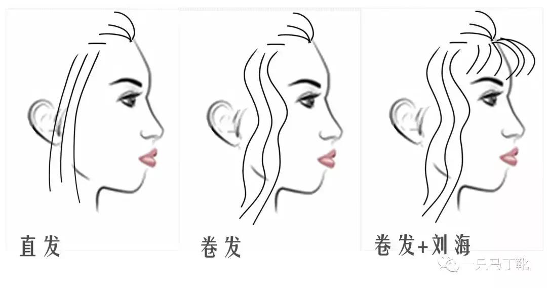 换个发型年轻10岁,换一款减龄10岁的发型