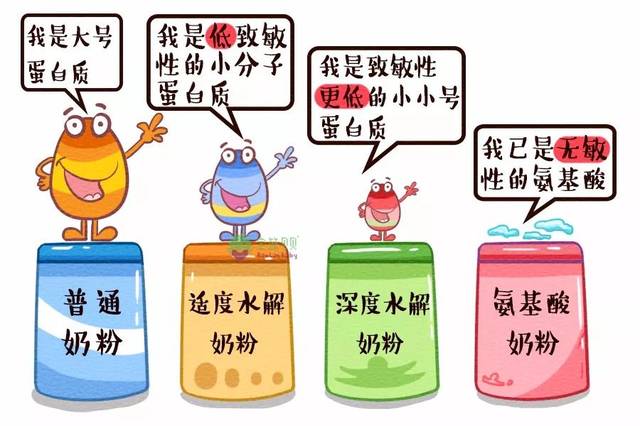 特配粉怎么看真假,特配粉品牌有哪些