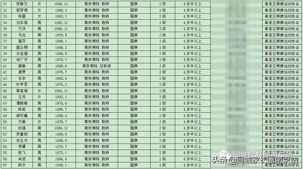 江苏泰州将推行课后服务模式,上海课后服务收费标准出台