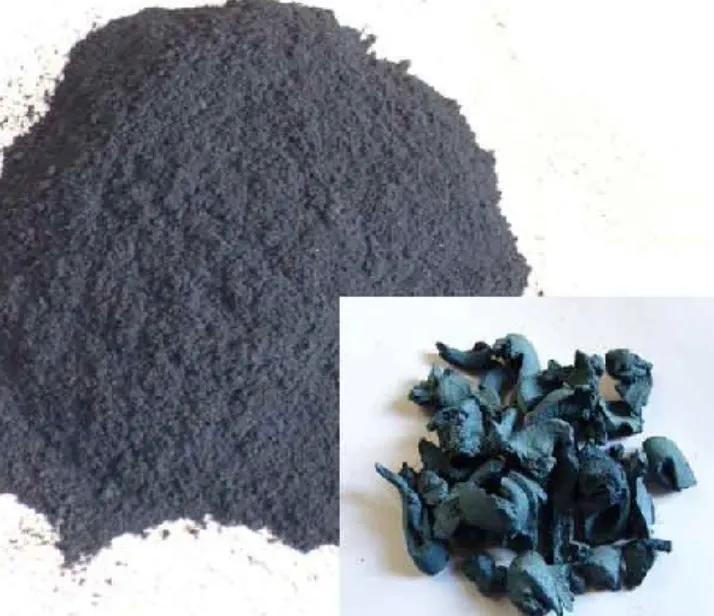 诗词与中医｜青黛画眉红锦靴，道字不正娇唱歌，中药青黛怎么用？