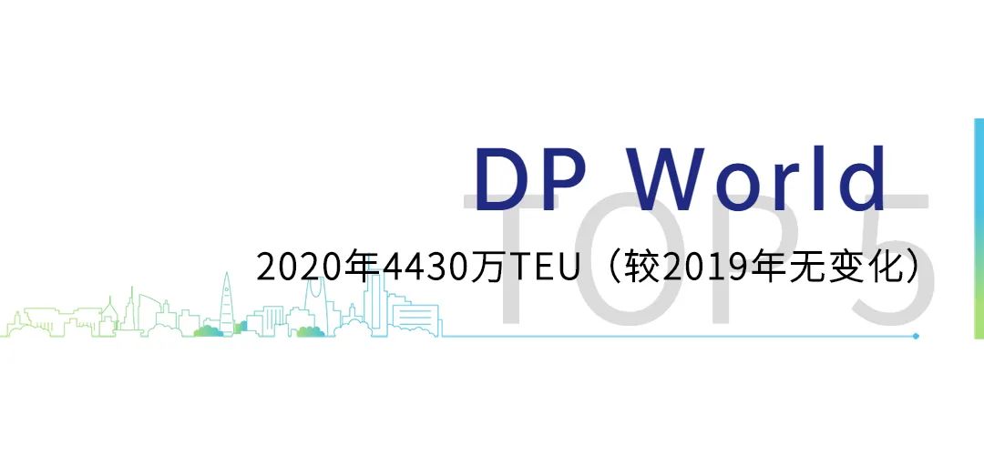 集装箱码头运营商,全球集装箱码头运营商年报