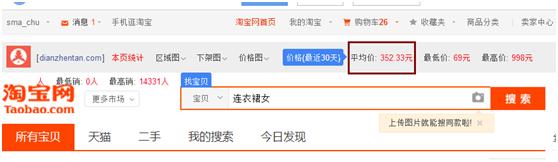 淘宝店铺大数据分析优化推广,淘宝人群画像怎么做