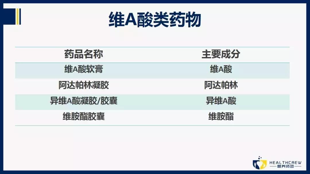 青春期祛除痘痘最有效的祛痘神器,想知道最好祛痘方法是什么