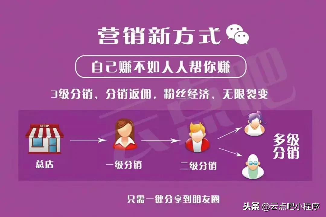 一家小吃店营销策略,餐饮店会员如何裂变