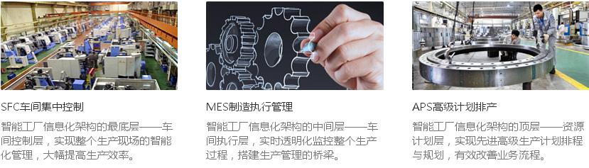 离散制造的特征,离散制造与流程制造的mes区别