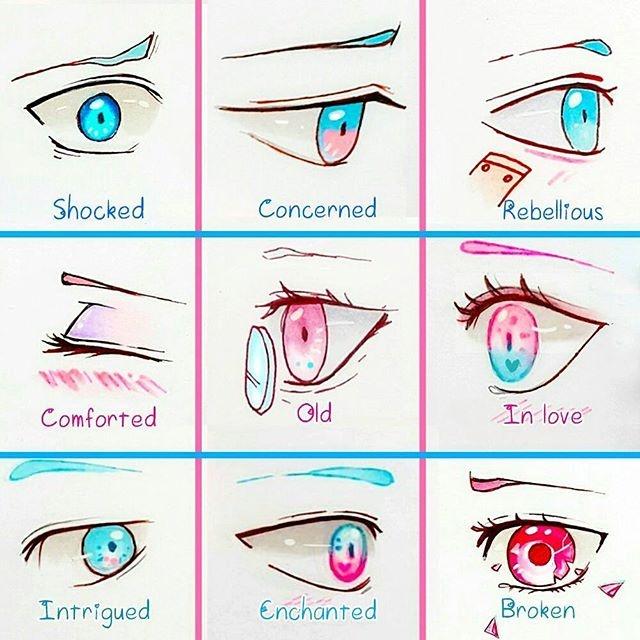 零基础四种简单的眼睛画法,超简单的4种眼睛画法