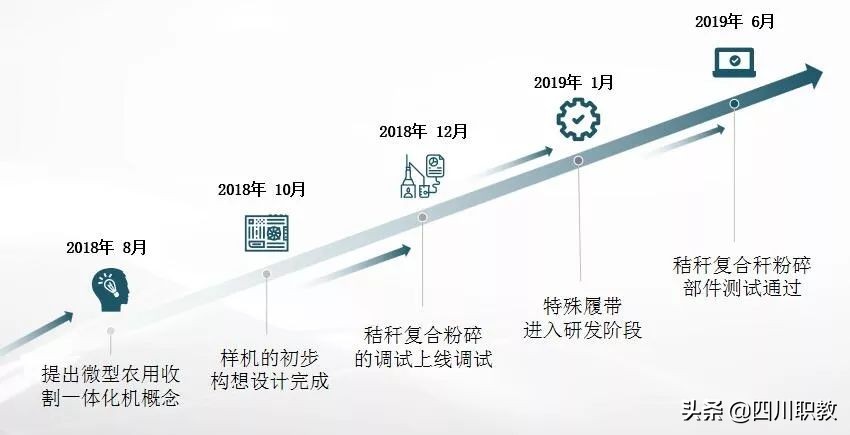 四川背后的故事,背后的故事四川8633