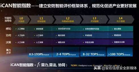 华为仰望,华为的卫星概念