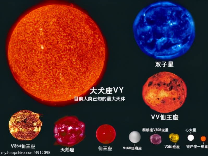 色即是空，空即是色，宇宙真是无中生有的吗？
