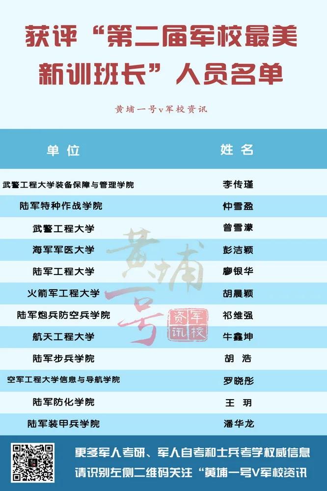 从仪仗女兵到特战尖兵，“一道杠”仲雪盈太牛了！