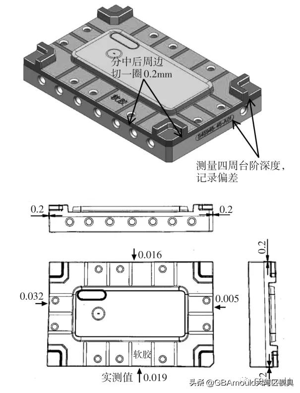 格力高端模具,格力精密模具怎么样