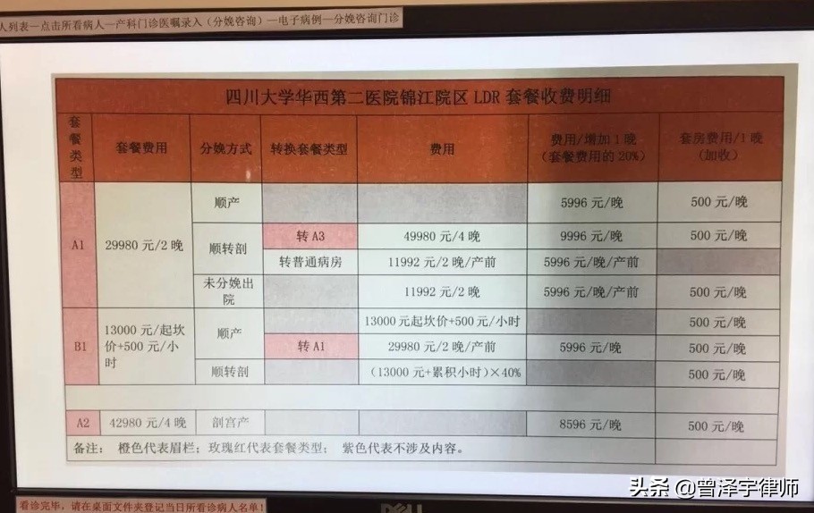 华西附二院孕妇怎么建档,华西附二院产检到生产