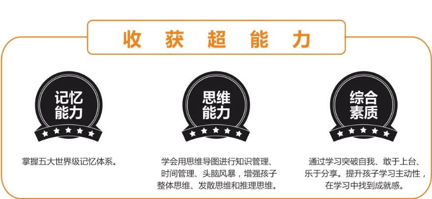 认识一个人的过程有哪些,认识一个人的全过程视频