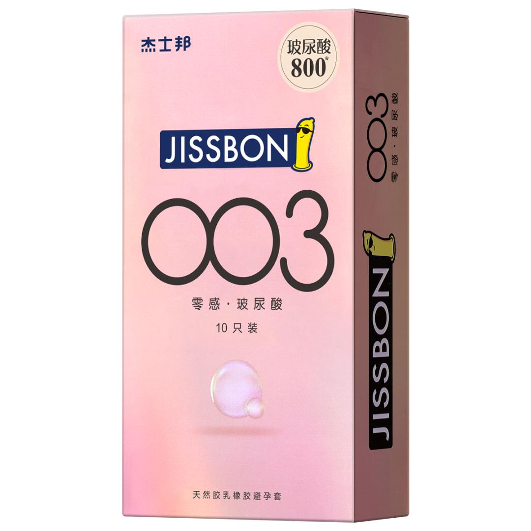 安全套市场数据,安全套消费者分析