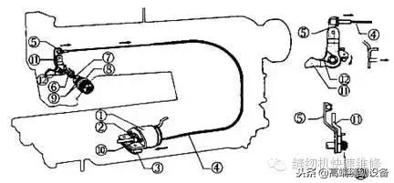 平缝机自动切线维修,平缝机切线故障大全