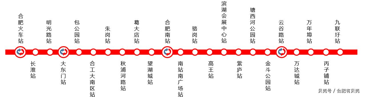 商圈攻略丨滨湖世纪——刚需族安家滨湖的前哨站!