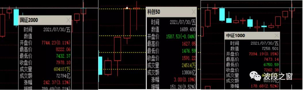 8月份是什么时候,8月份天数