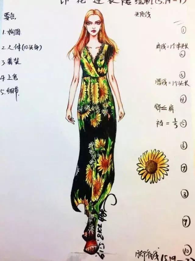 服装线稿模特矢量图,服装线稿图片大全女装