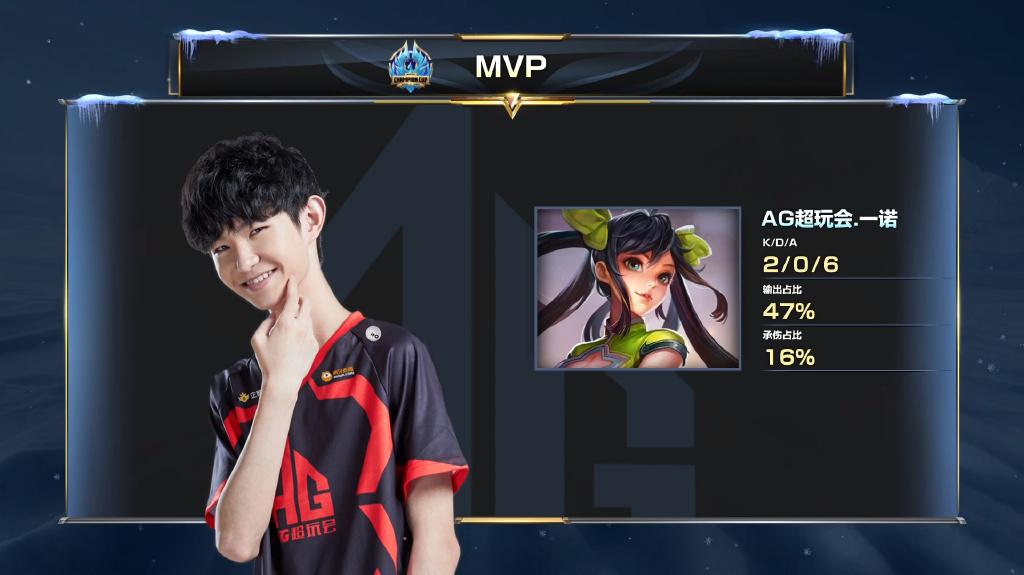 ag超玩会被dyg零封梦泪反应,ag超玩会不敌ksg梦泪