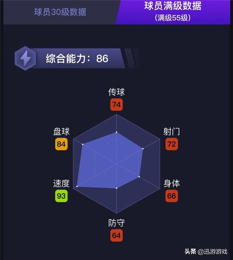 实况足球高光克鲁伊斯特加点,实况足球4231普卡阵容