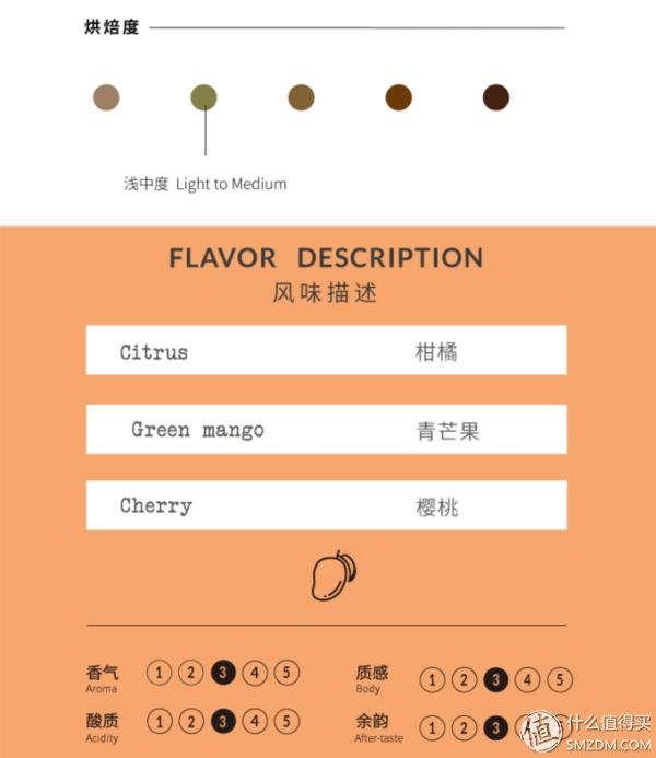 咖啡小知识喝咖啡需要注意的事项,关于喝咖啡的那些事儿