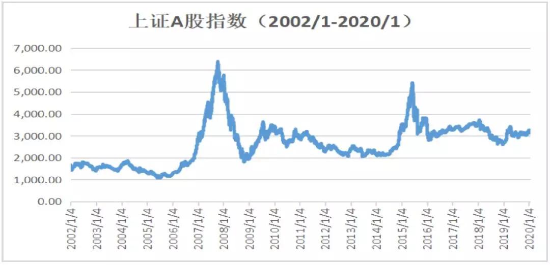 a股大跌跟台海有关吗,a股大跌美股受影响吗