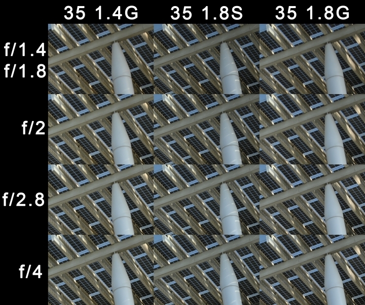 尼康z851.8拍风景怎么样,尼康z35mmf1.8值得购买吗