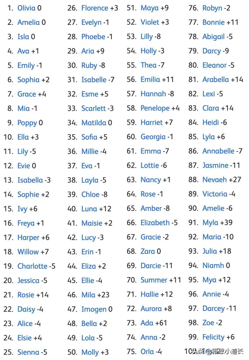 英国爸爸教儿子英语题,英国爸爸英语教学