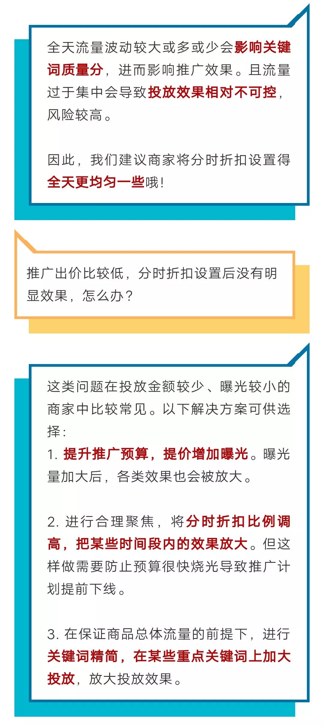 拼多多roi一般是多少正常怎么提高,拼多多roi下降时怎么办