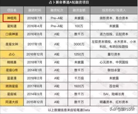 一句话搞垮一个企业,一句话可以毁掉一部神作