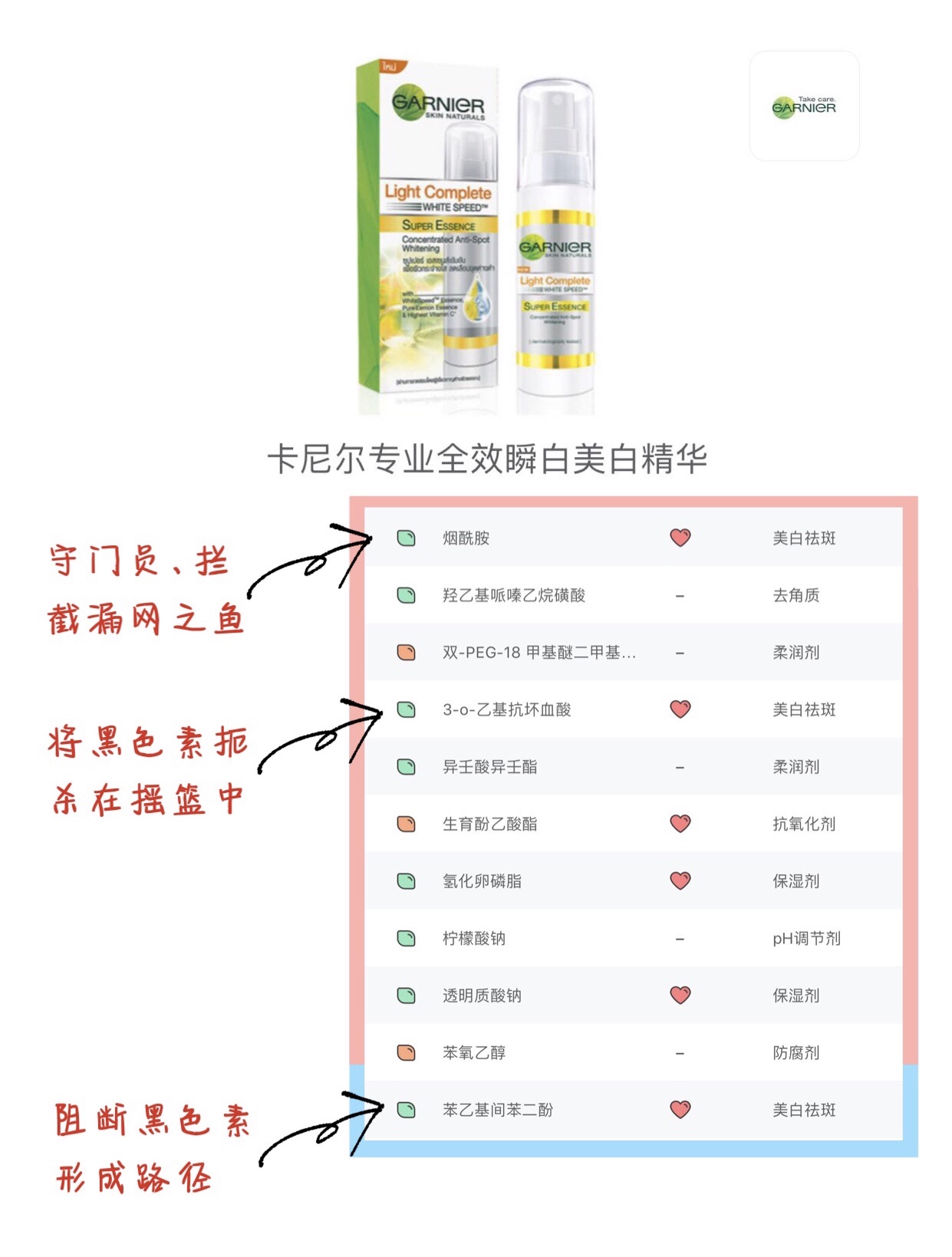美白377是身体精华吗,美白377真的有效吗