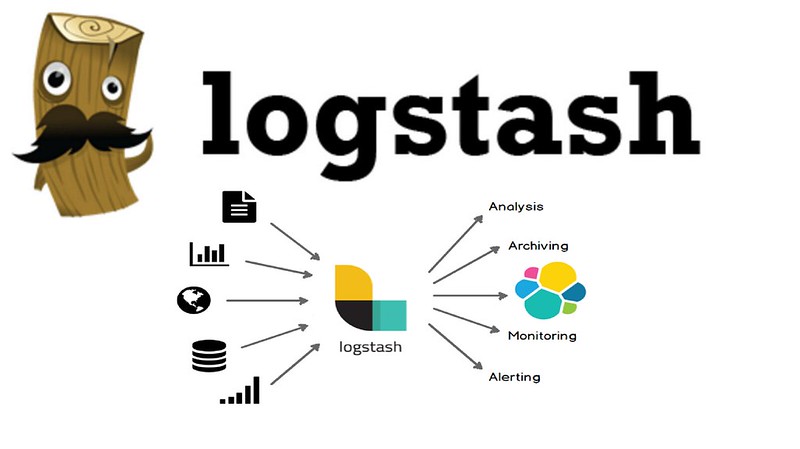 logstash怎么获取kafka日志,logstashkafka集群