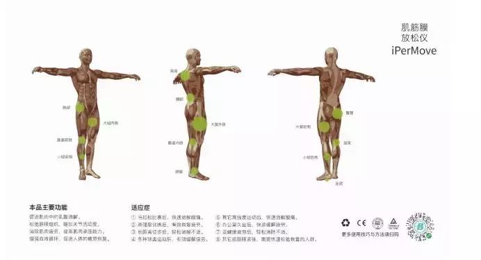 跑步放松肌肉方法筋膜枪,找到你科技是什么软件